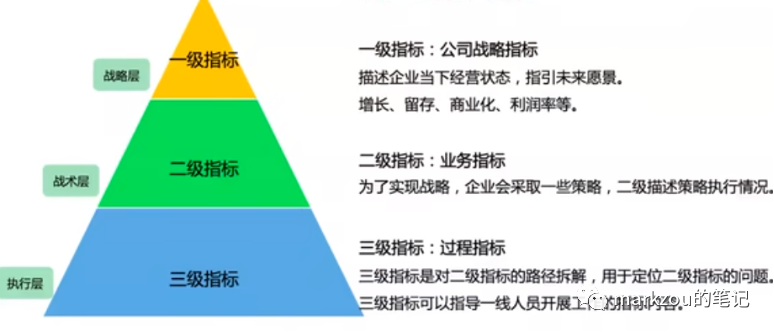 产品经理，产品经理网站